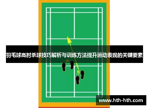 羽毛球高肘杀球技巧解析与训练方法提升运动表现的关键要素
