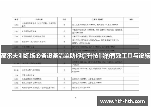 高尔夫训练场必备设备清单助你提升技能的有效工具与设施