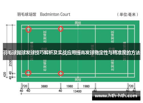 羽毛球抛球发球技巧解析及实战应用提高发球稳定性与精准度的方法